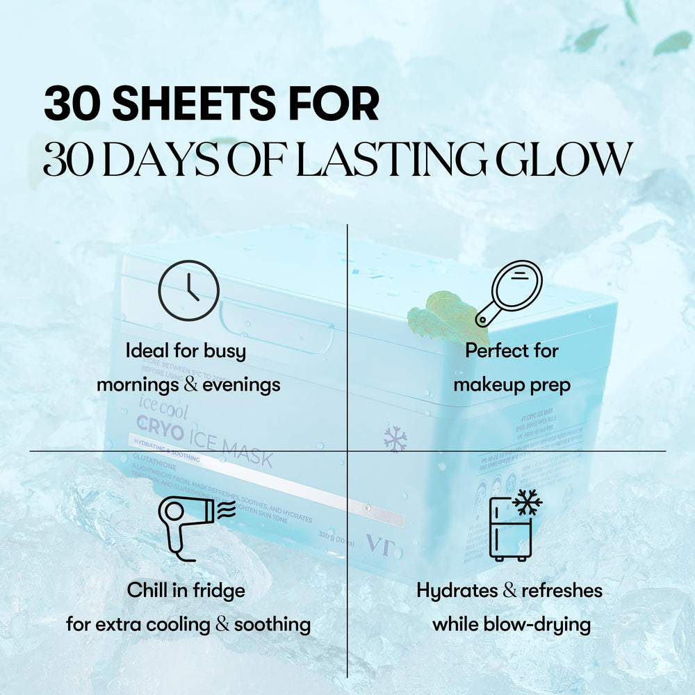 VT COSMETICS Cryo Ice Mask Sheets in-use during morning routine to refresh before makeup