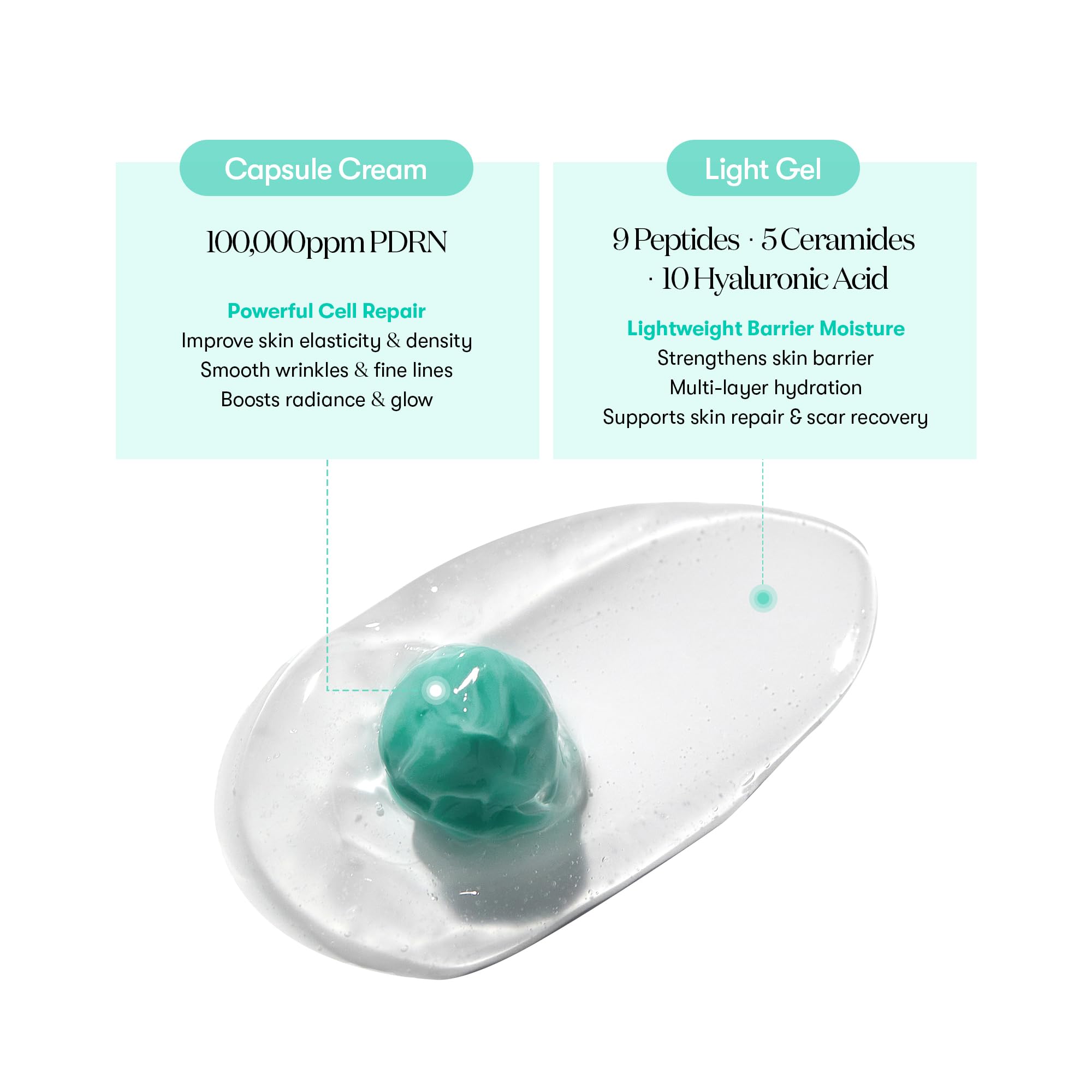 VT COSMETICS lightweight gel application showing quick absorption