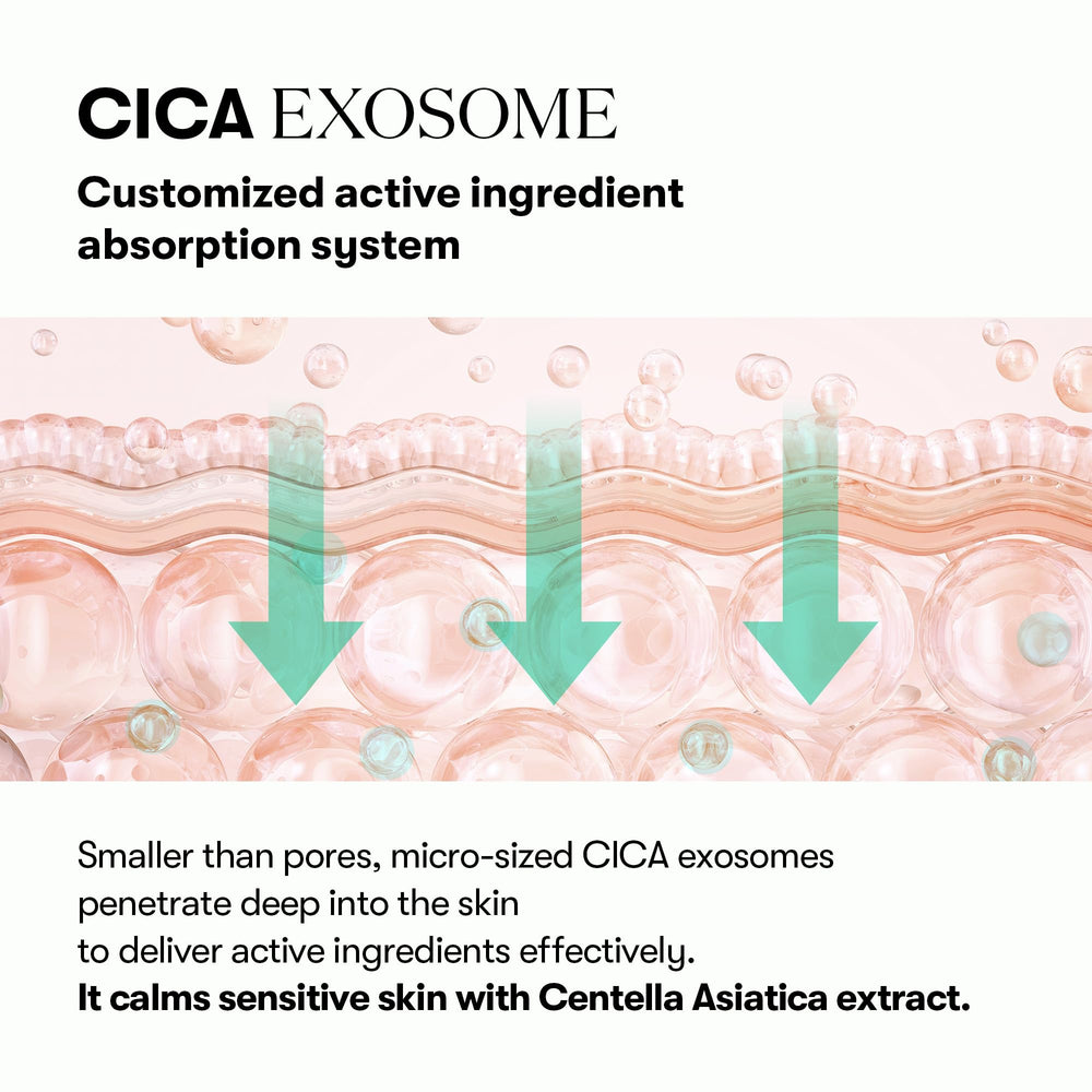 VT COSMETICS PDRN Cica Exosome Ampoule packaging emphasizes premium Korean skincare.