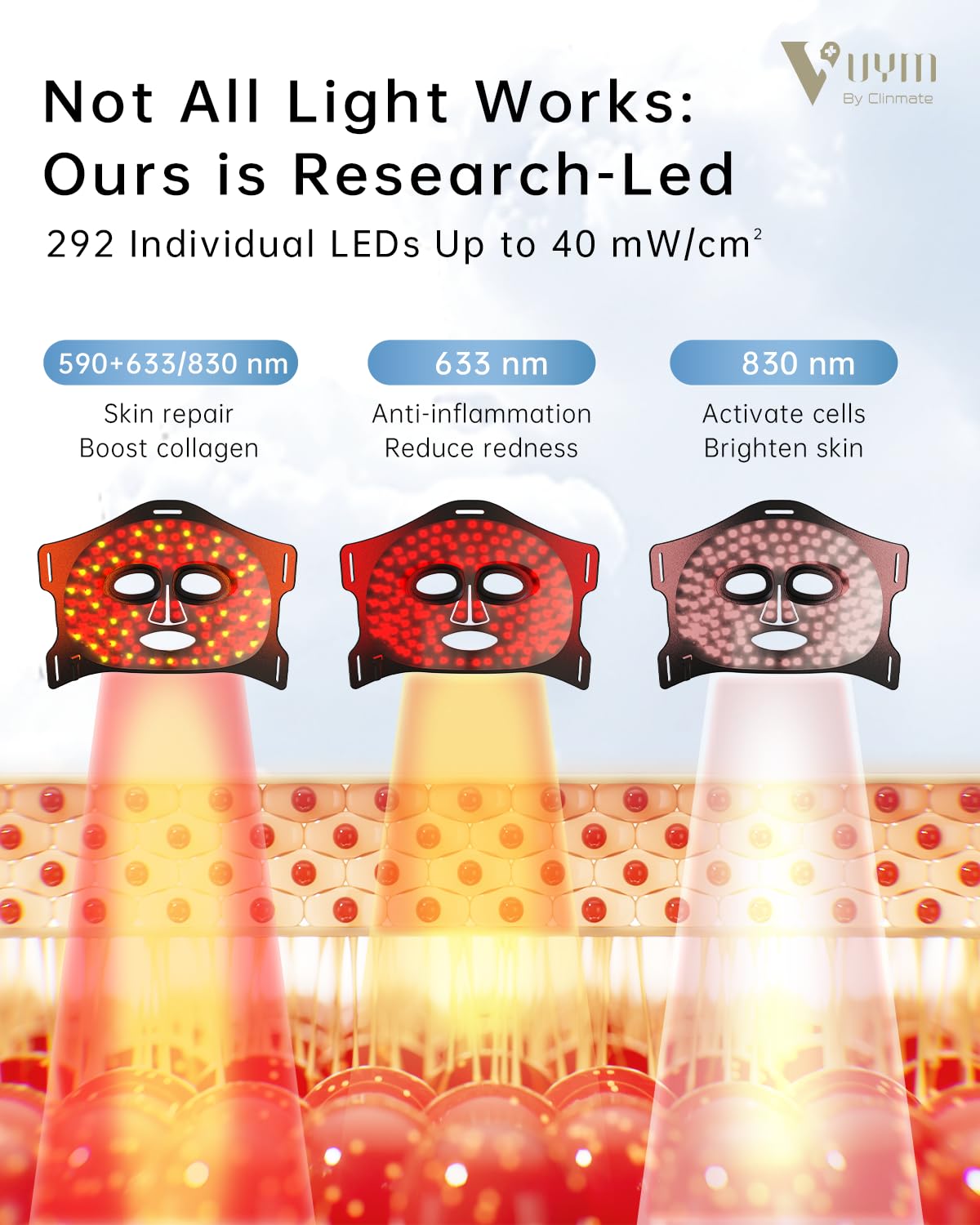 V VYM By Clinmate red light mask soft silicone surface offers skin-friendly comfort.