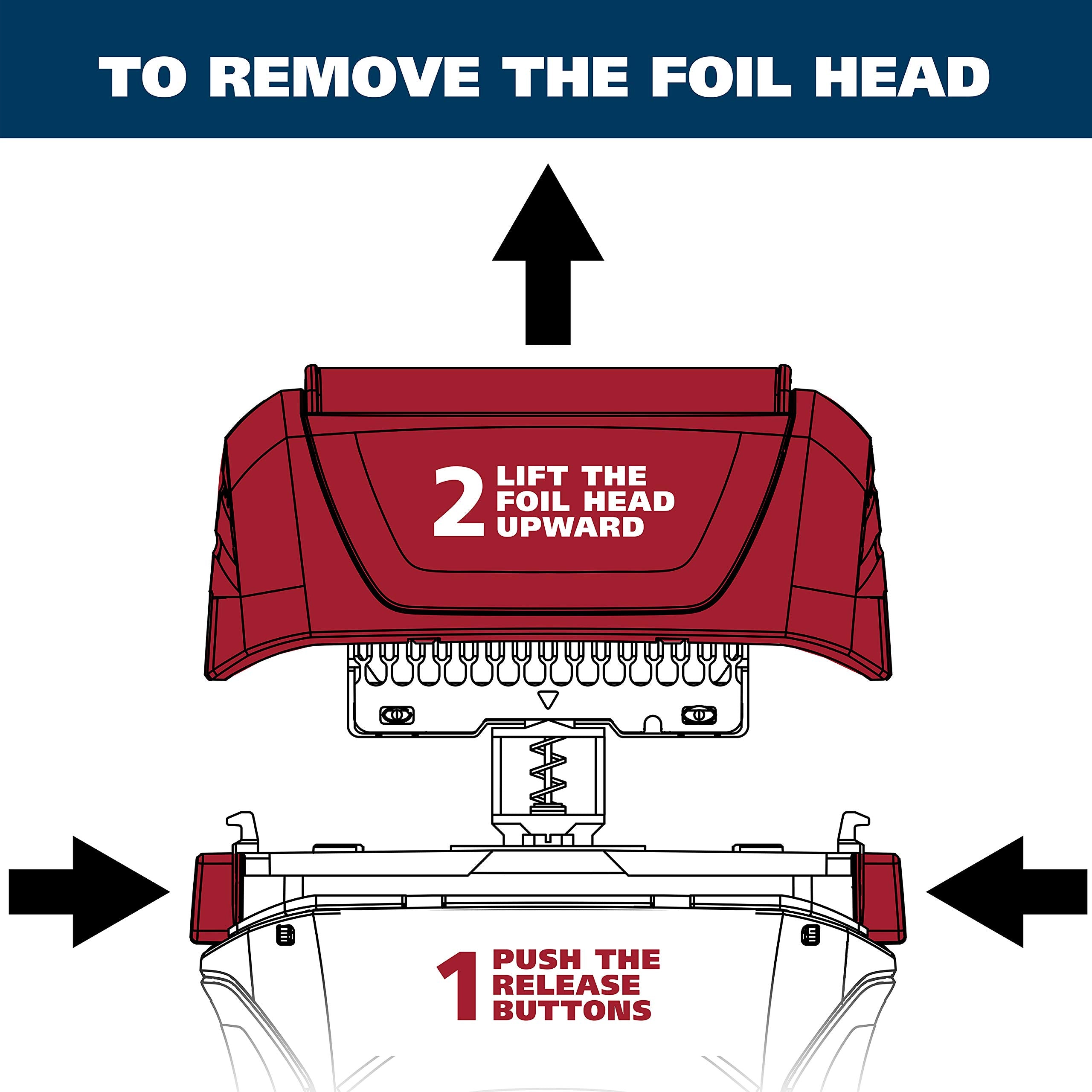 Wahl 7045-100 foil close-up highlighting stainless steel durability.