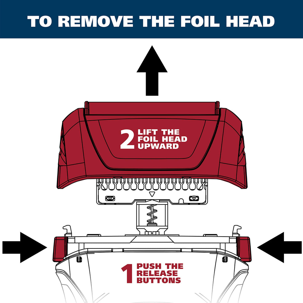 Wahl 7045-100 foil close-up highlighting stainless steel durability.