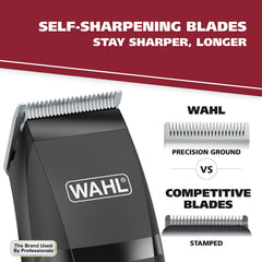 Wahl Combo Pro precise sideburns trimming via fine teeth and accurate control