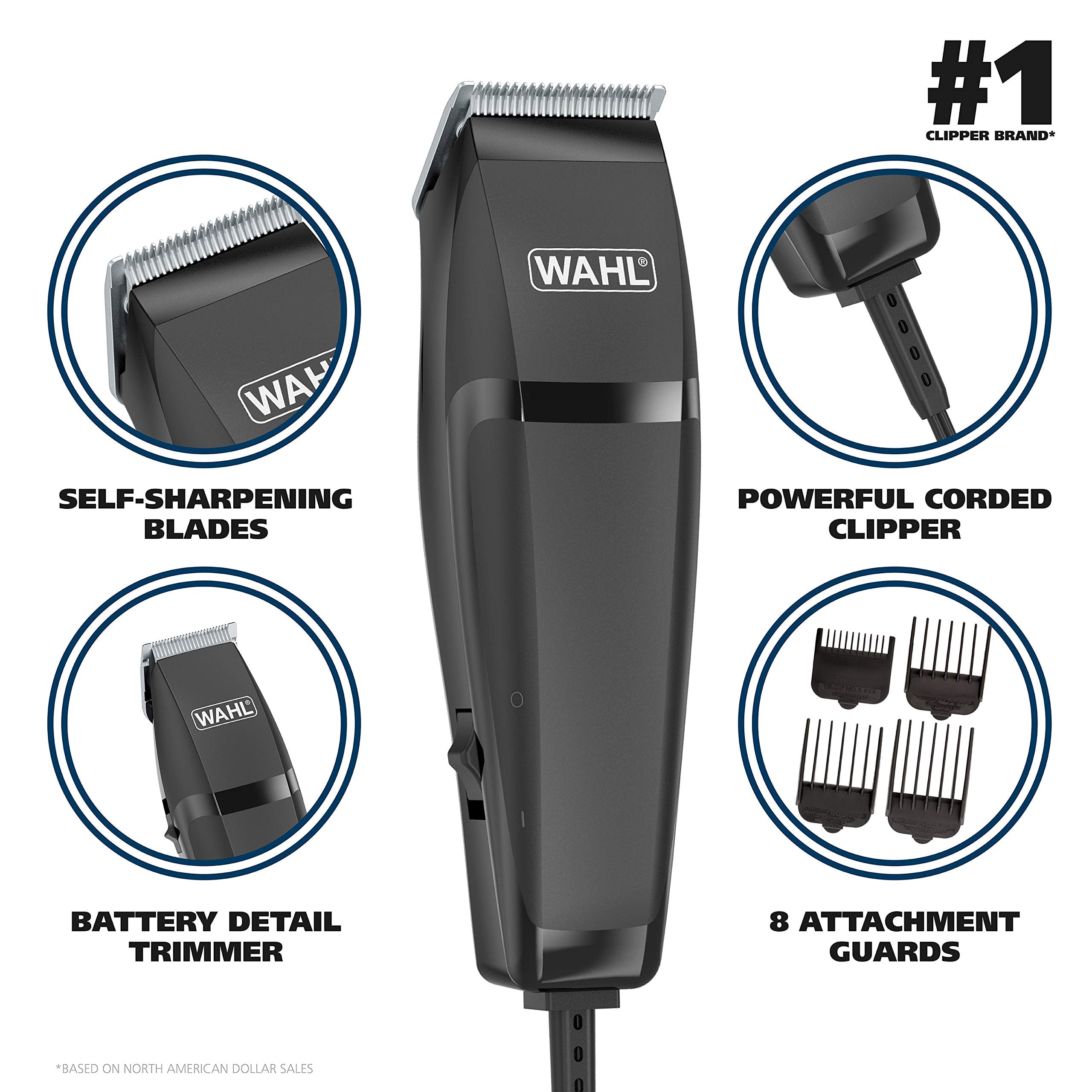 Wahl Combo Pro fine tooth trimmer for precise trimming around ears and neck