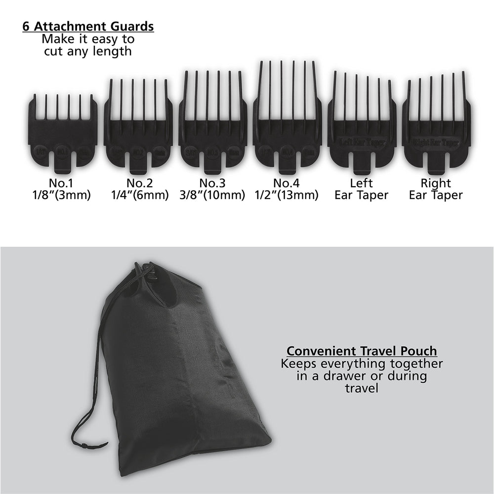 Wahl Mini Pro Clipper Kit guide combs for easy length control.