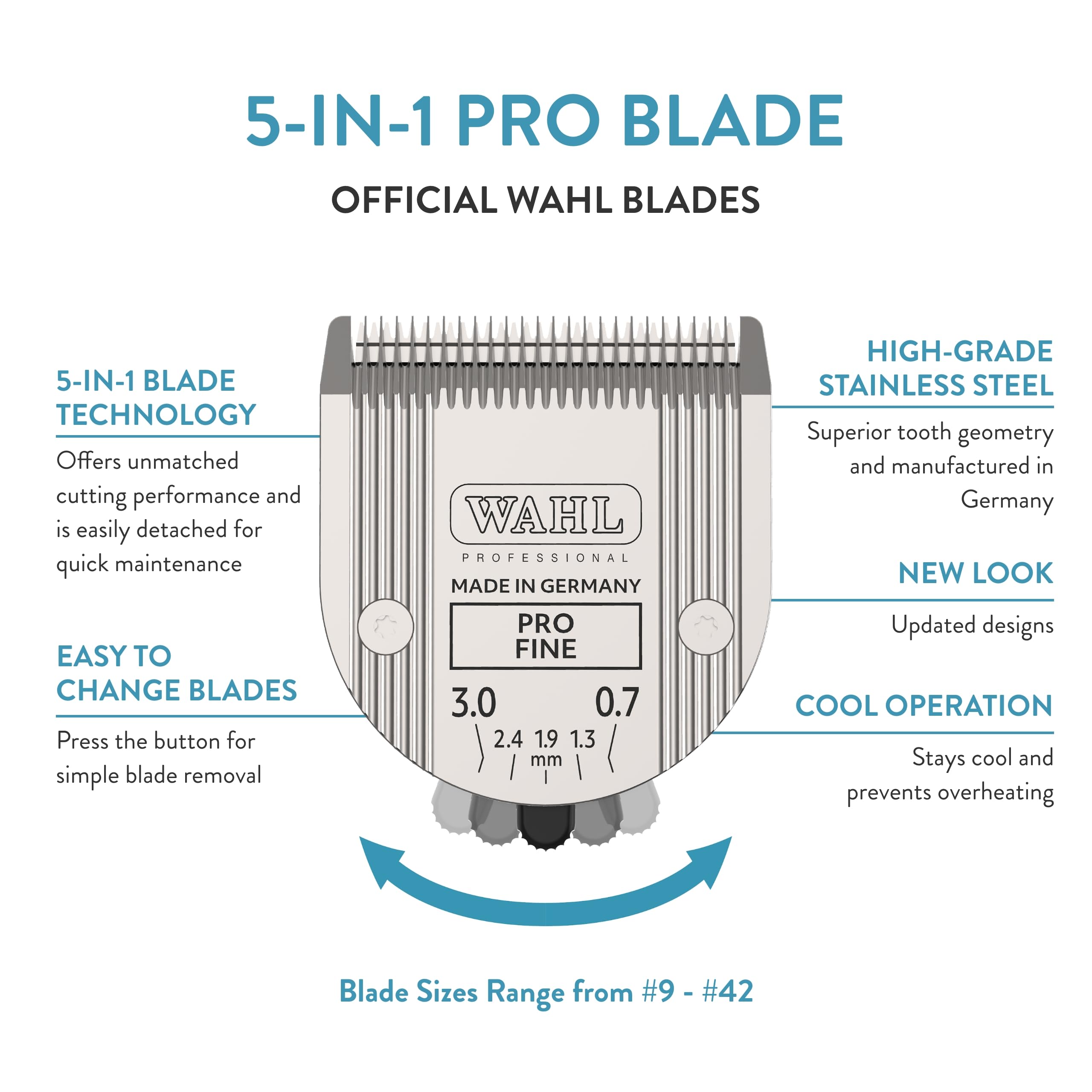 Wahl Professional Animal 5-in-1 blade displaying sizes 9 to 40 for precise grooming.