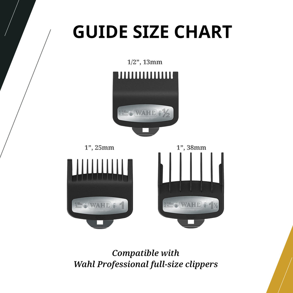 Wahl Professional premium materials ensure durable, long-lasting performance.