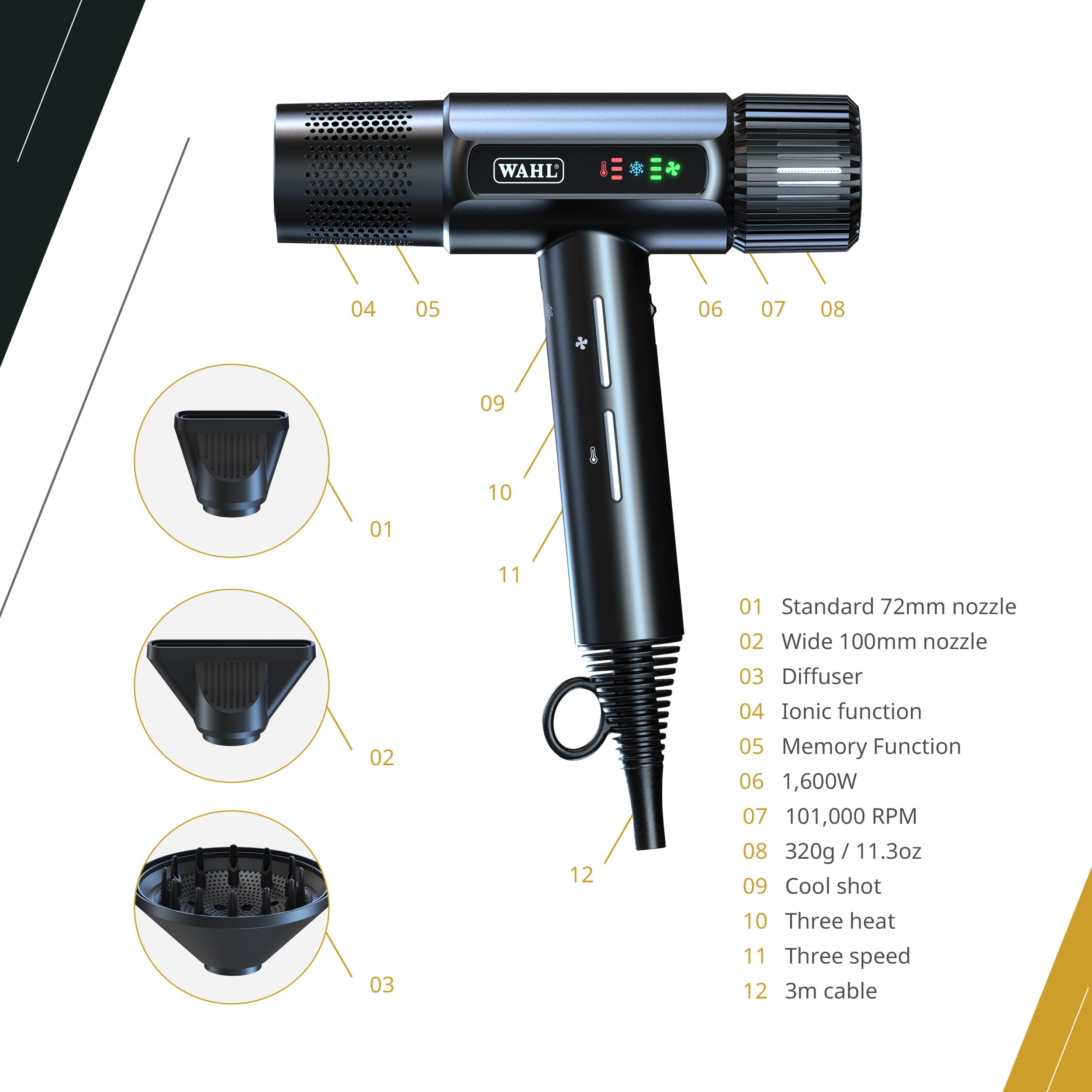Wahl Vanquish lightweight-design close-up shows slim profile for comfortable styling