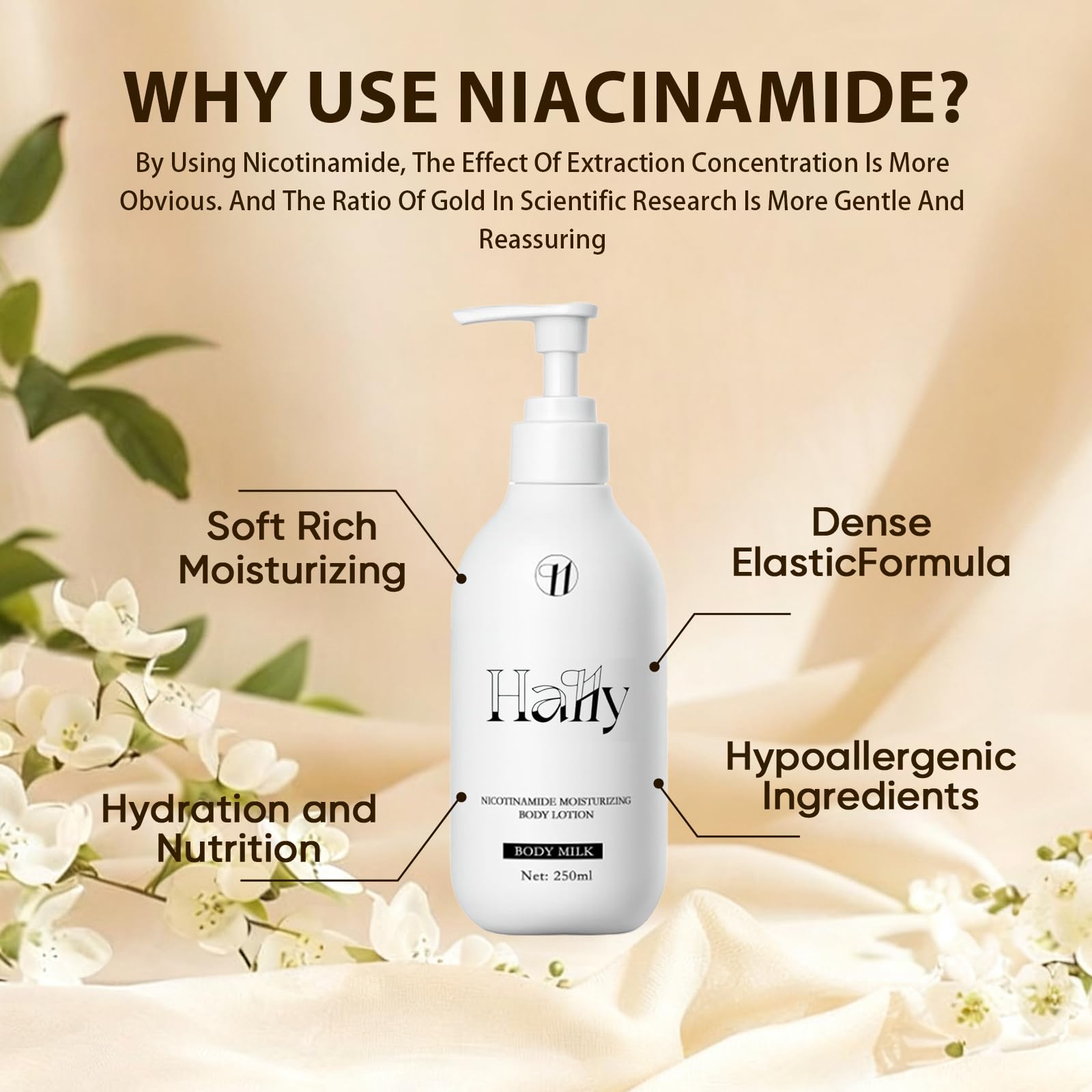 Wanciment Niacinamide White Body Lotion packaging box alongside bottle.