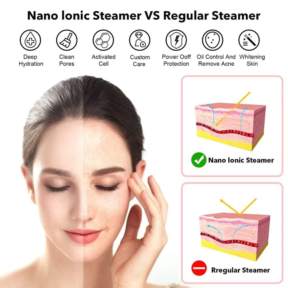 Wanlab portable facial steamer dial and button close-up for easy control.