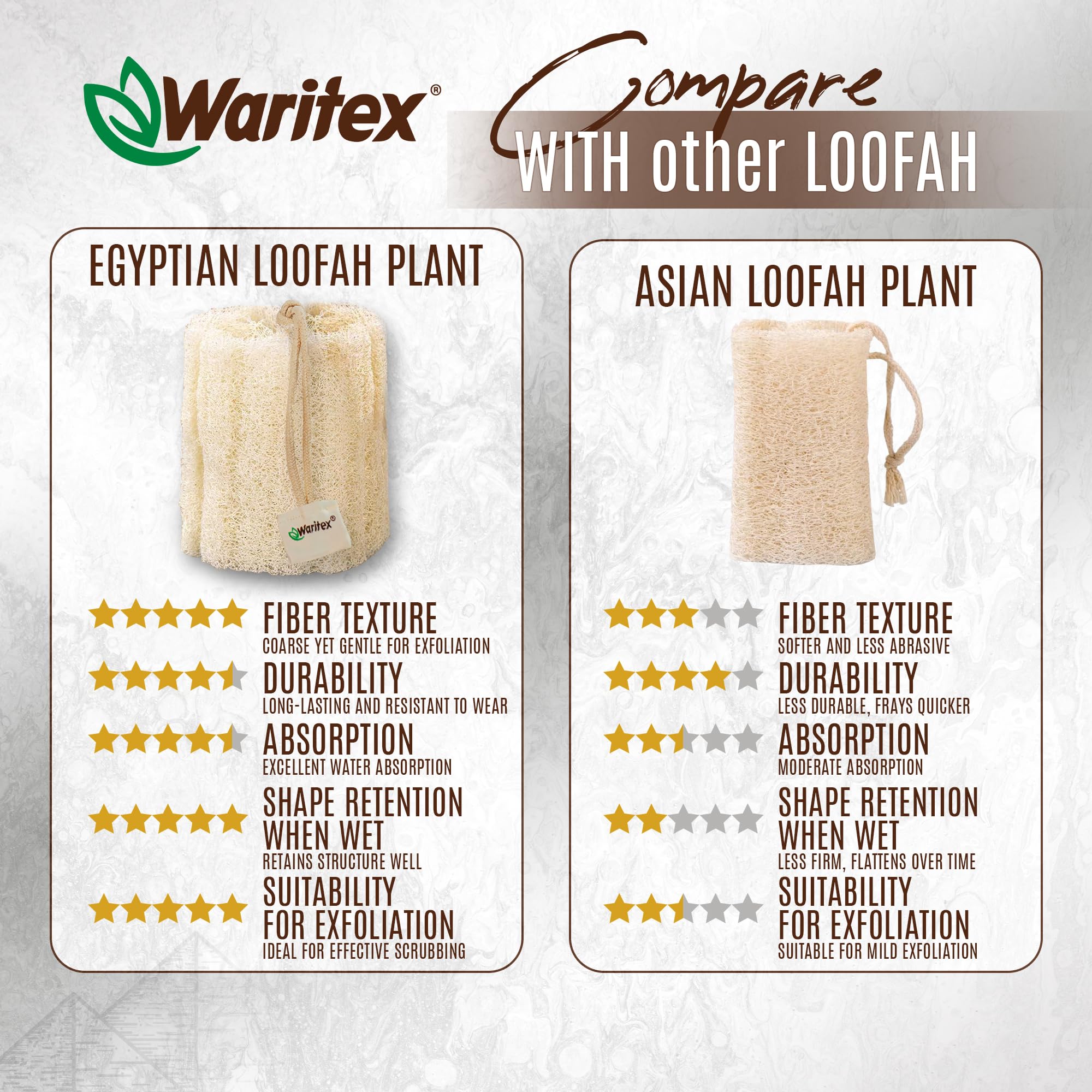 WARITEX 3-count pack front view for convenient family use.