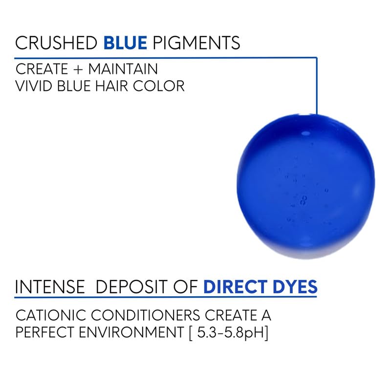 Watercolors by Tressa INTENSE blue color-deposit closeup captures direct dye particles in-curl
