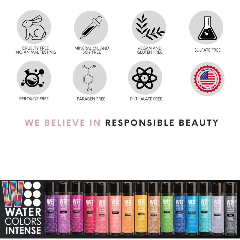 Watercolors by Tressa INTENSE blue color refresh tidily revives faded tones between salon visits