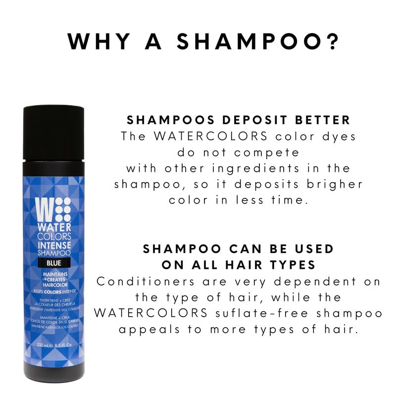 Watercolors by Tressa INTENSE blue on curly hair shows defined color without crunch