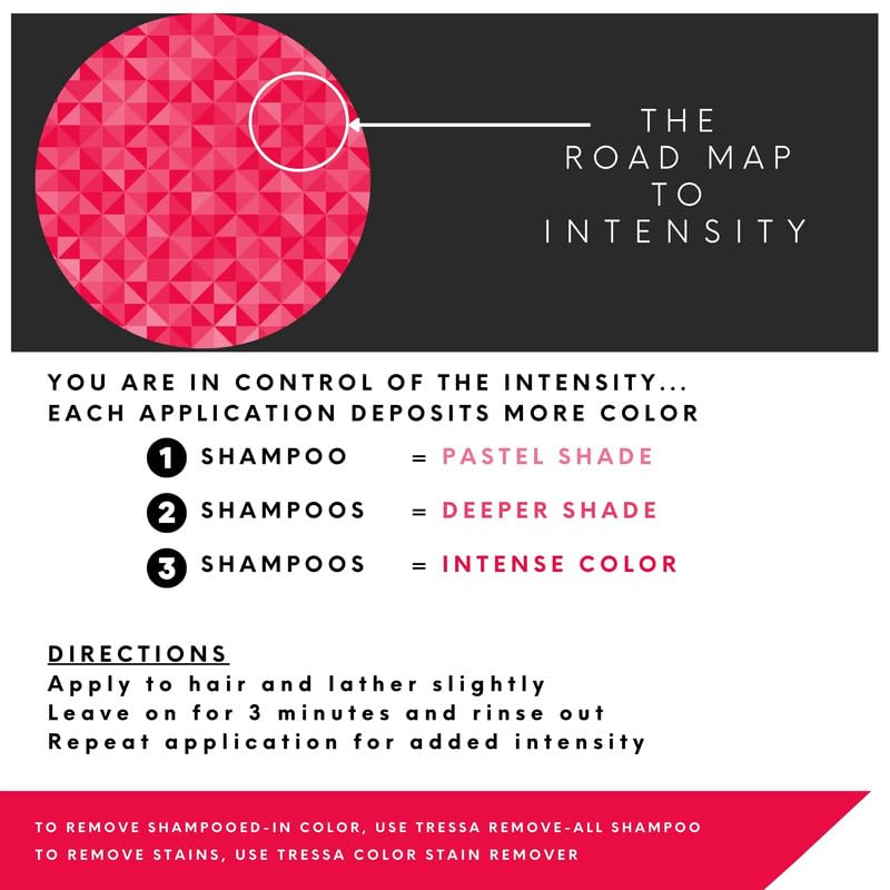 Watercolors Color Depositing Shampoo bright tones on natural to pre-lightened hair closeup.