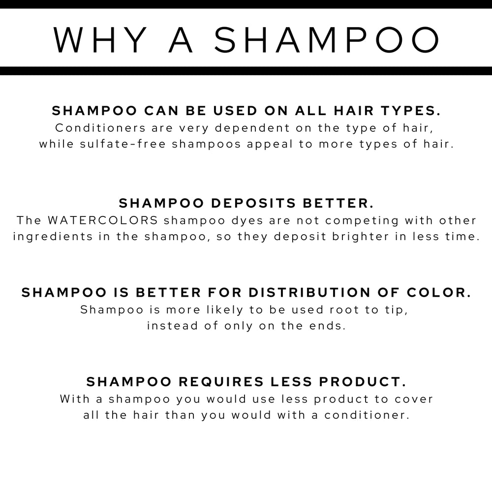 Watercolors color-enhancing shampoo close-up showcases color glow