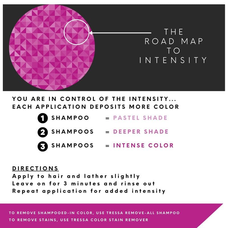 Watercolors color-depositing shampoo timing cues for intensity control