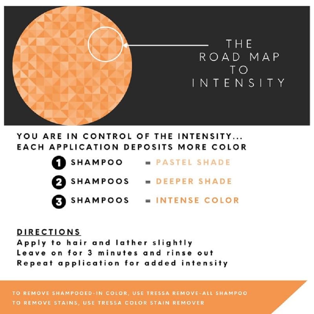 Watercolors INTENSE METALLIC copper color deposit closeup highlights richness