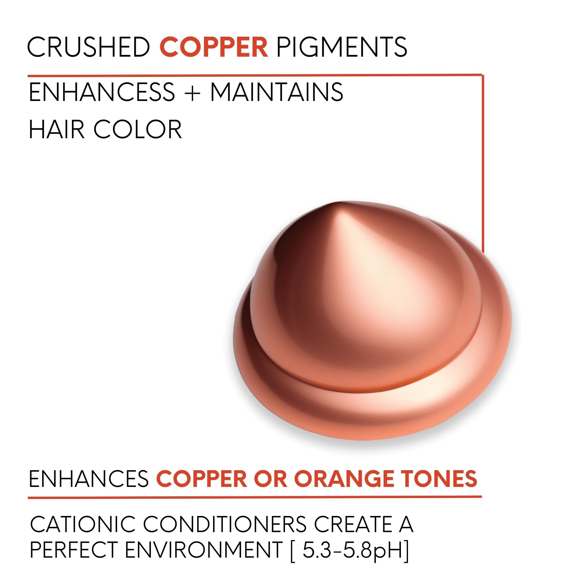 Watercolors Liquid Copper hair shine after washing.