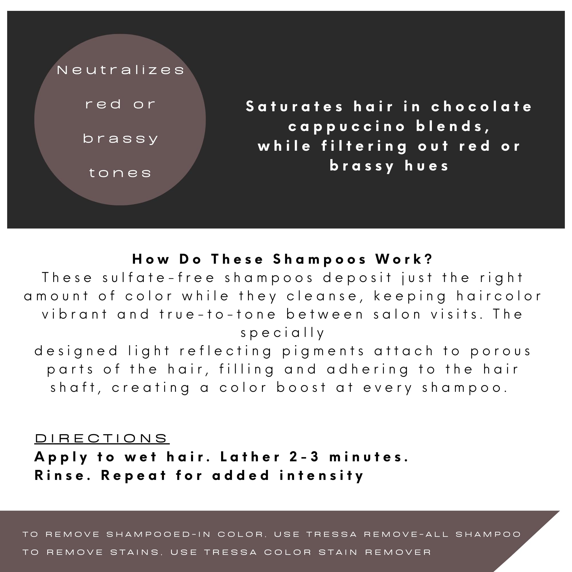 Watercolors Mocha Drench lather in hand demonstrates cleansing and color deposit while washing