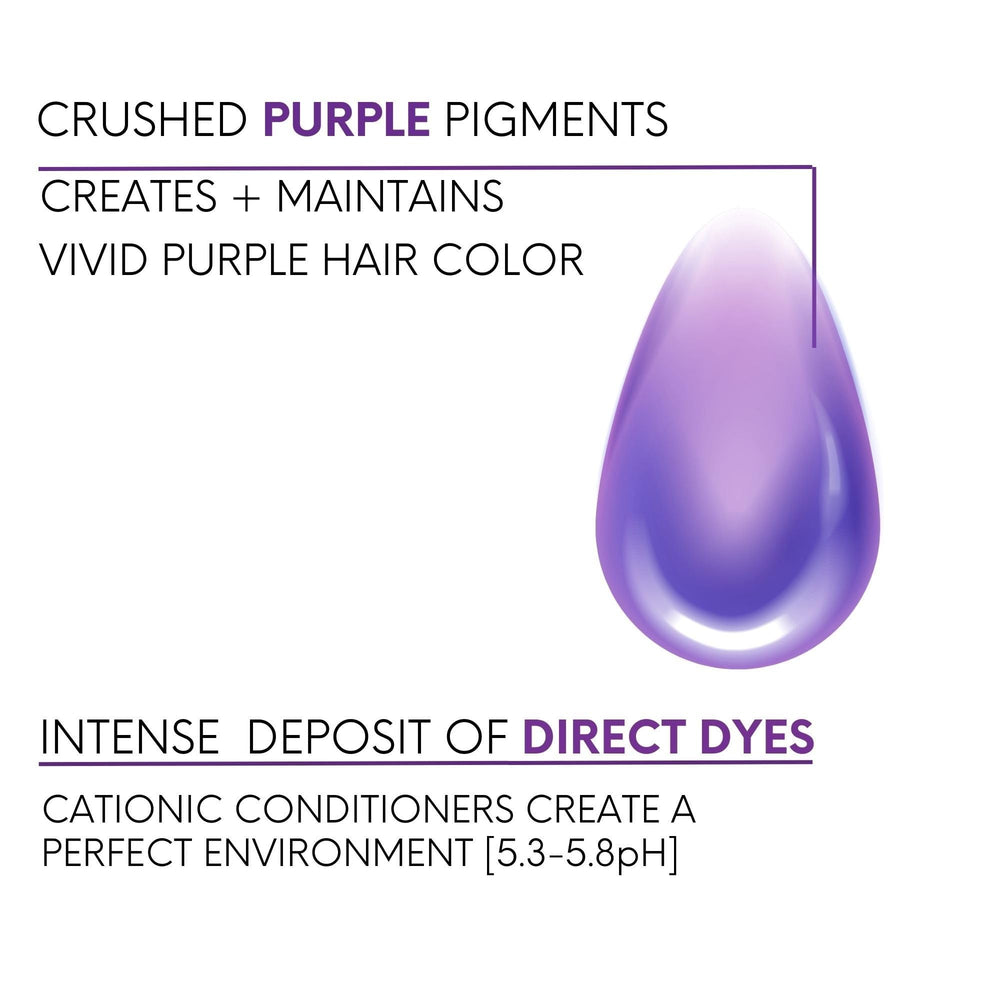 Watercolors purple bottle reflected in shiny hair for a glossy look.