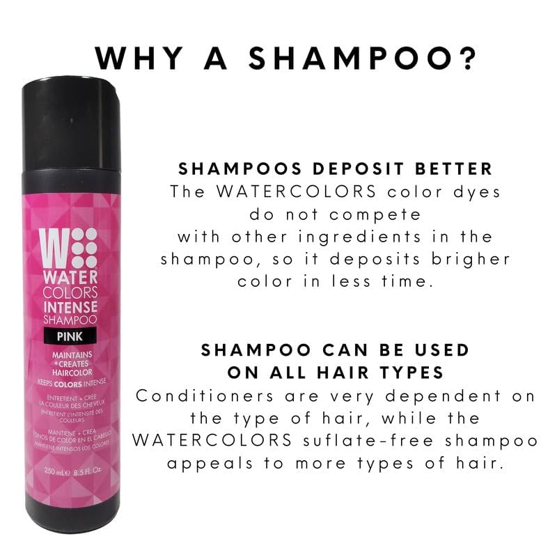 Watercolors direct dye technology closeup indicates color deposition