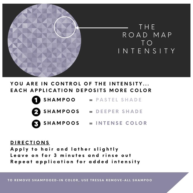 Watercolors Silver USA cruelty-free emblem reinforces ethical beauty appeal.