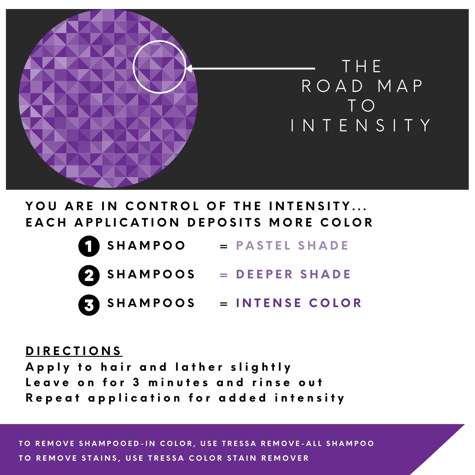 Watercolors formula label highlights sulfate and paraben-free ingredients.