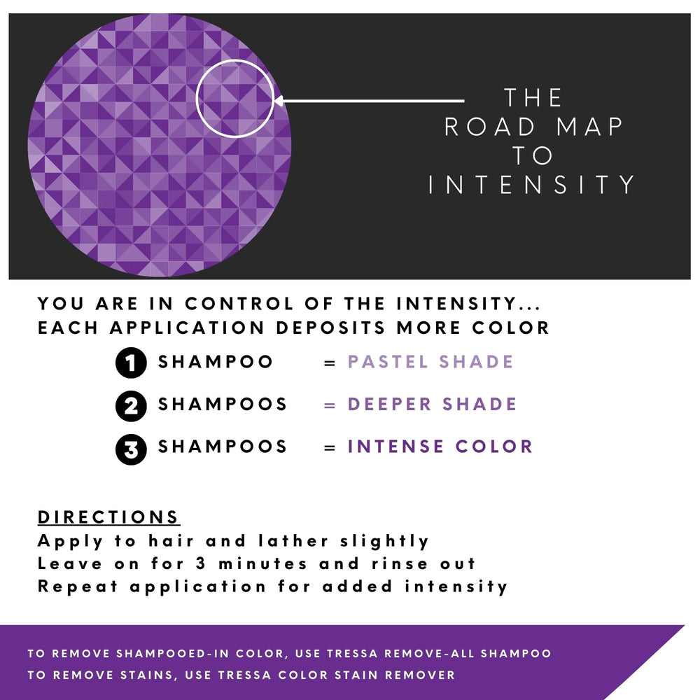 Watercolors formula label highlights sulfate and paraben-free ingredients.