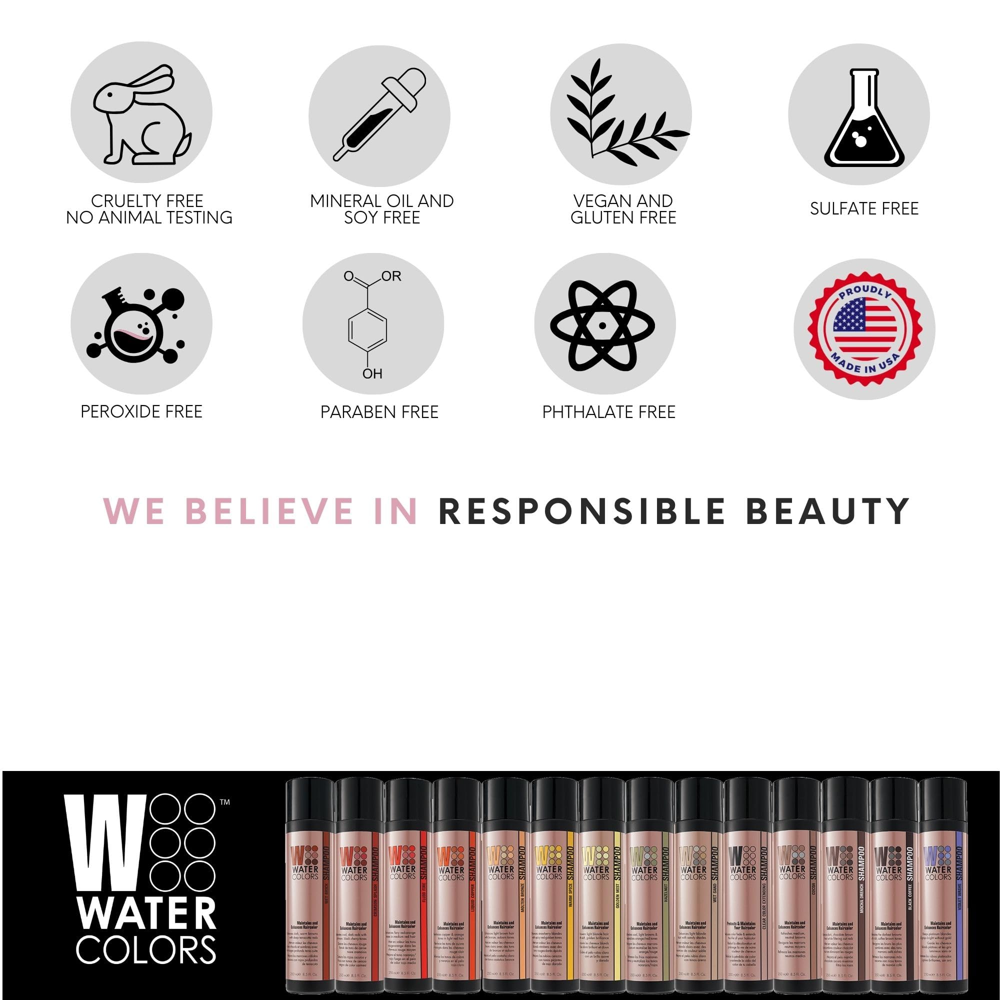 Watercolors by Tressa brand-label front packaging highlights color care benefits.