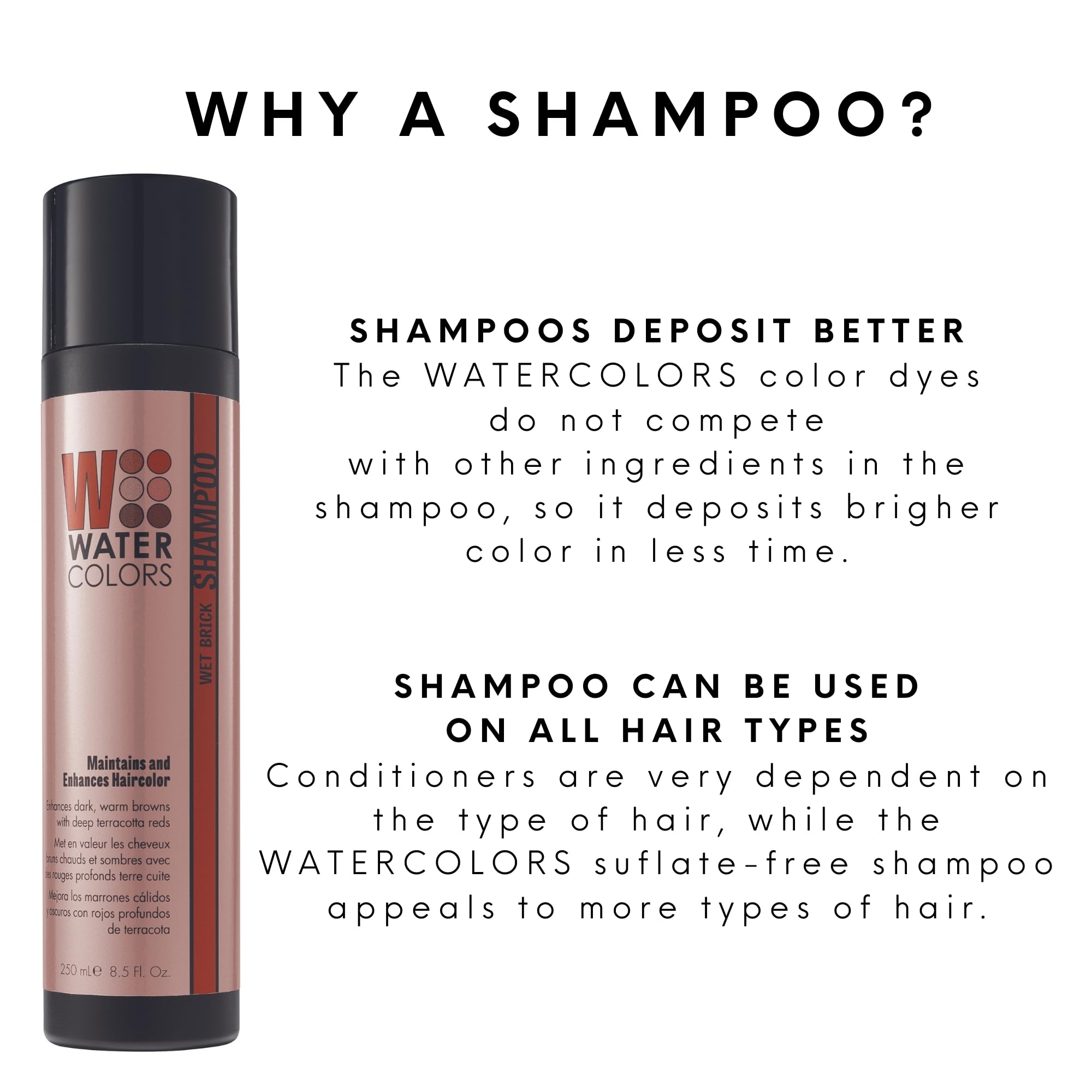Watercolors by Tressa sulfate-free formula suggesting gentle color-safe cleansing.