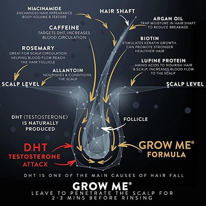 Watermans Grow Me argan oil bottle for frizz control and vitality.
