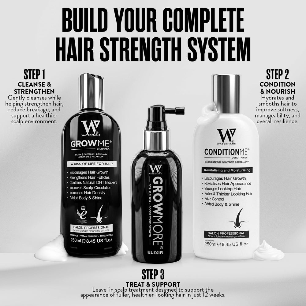 Watermans bottle beside argan oil illustrating moisturizing benefit