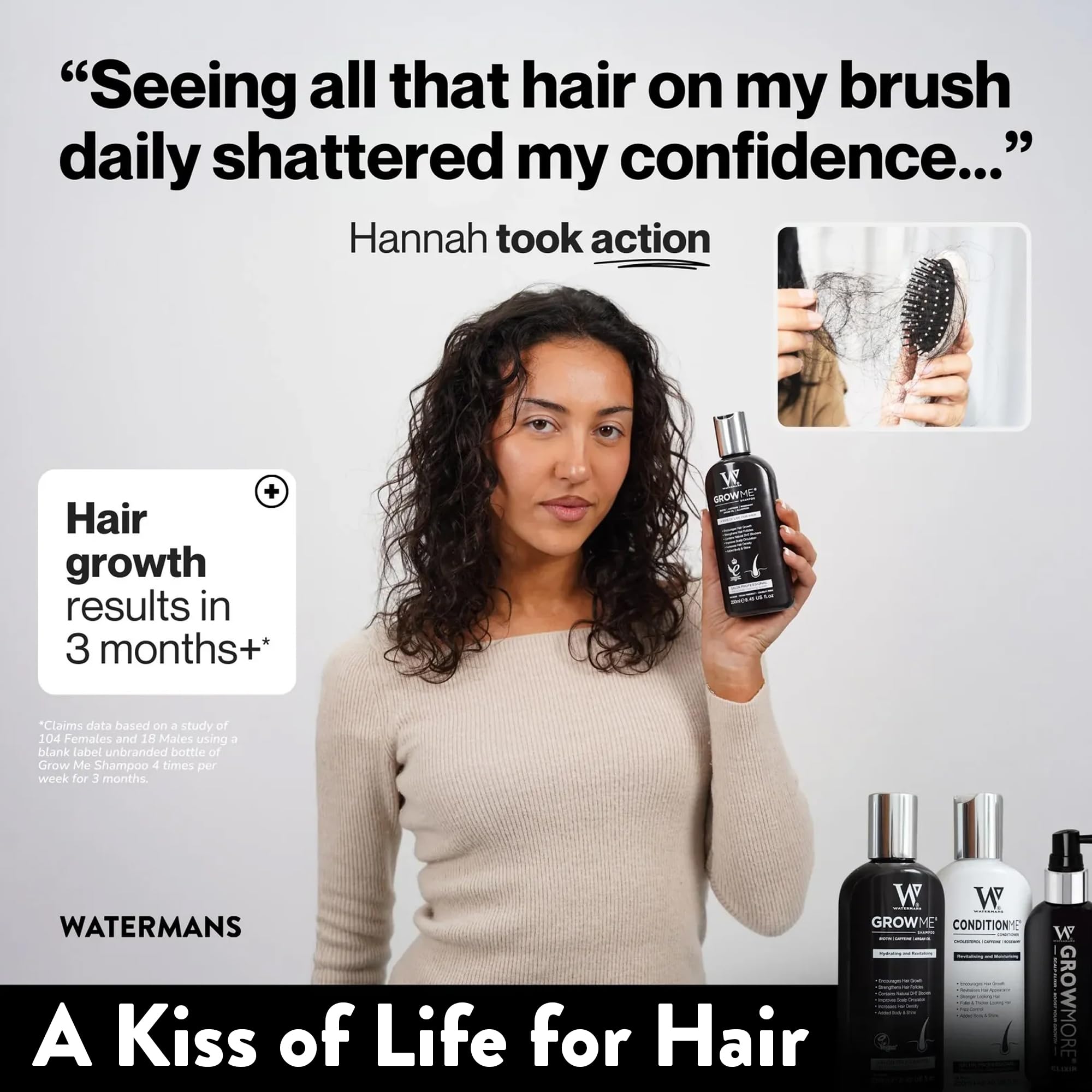 Watermans bottle styled in bathroom lifestyle for daily routine appeal