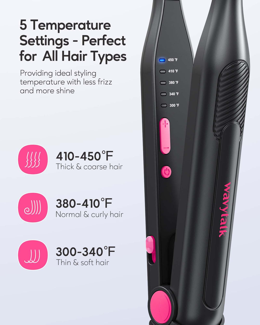 Wavytalk 3D-floating plates close evenly for smooth, frizz-free shine.