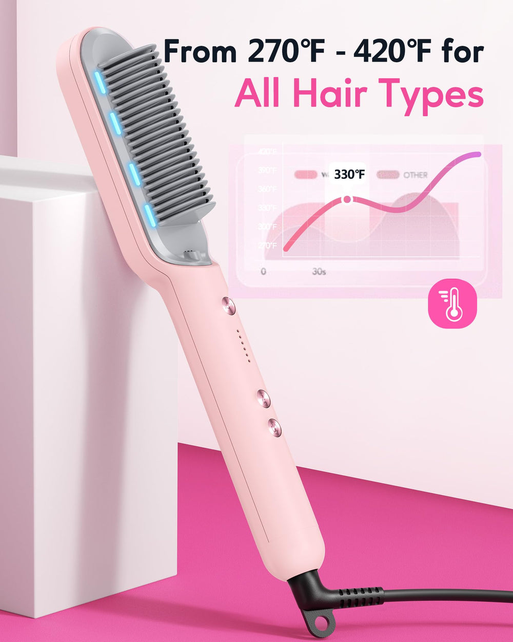 Wavytalk hair straightener brush auto-off display reassures safety after styling