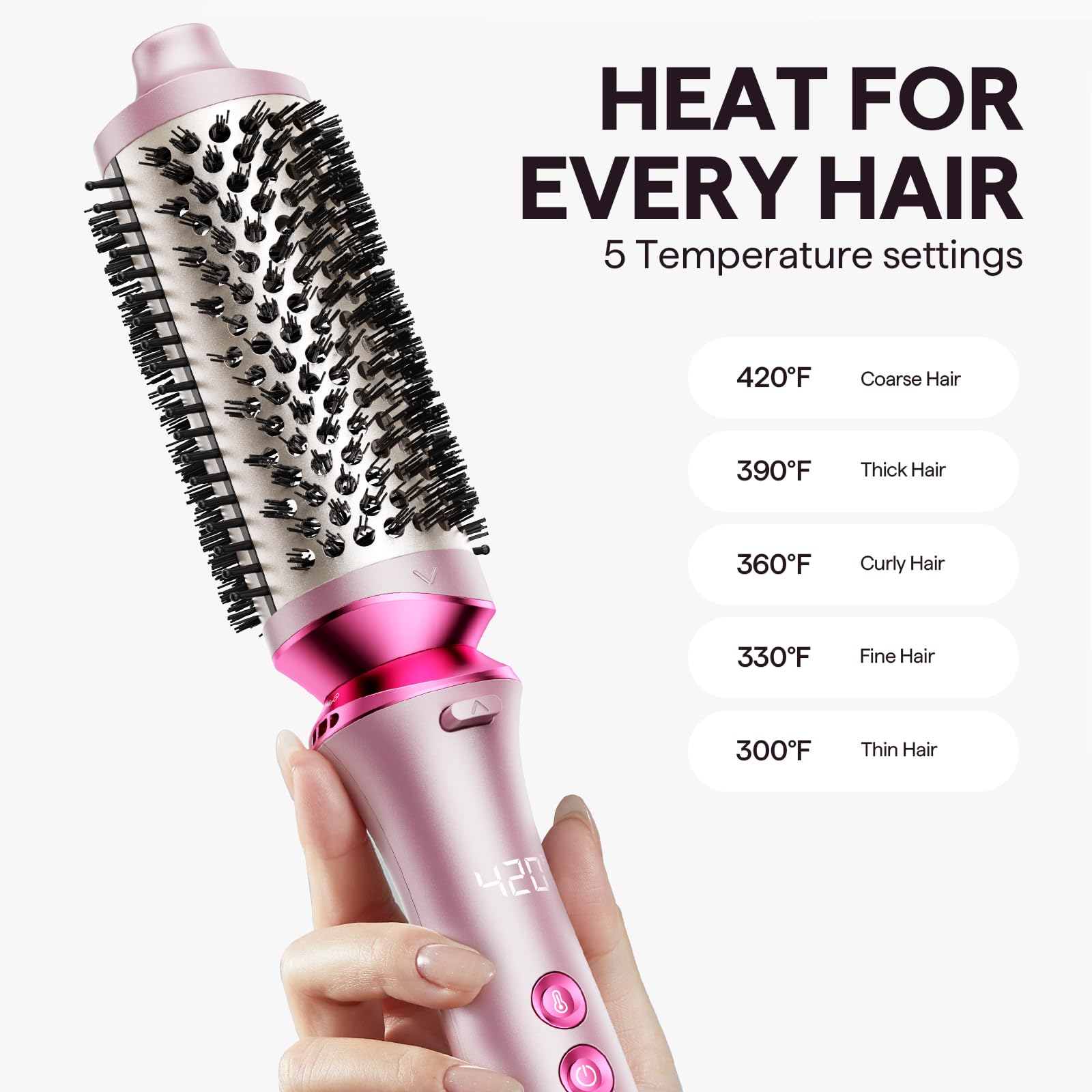 Wavytalk Heatwave Pro heats up in 30 seconds for faster styling.