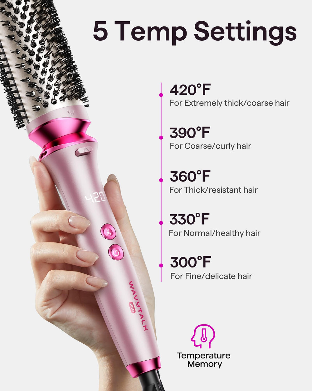 Wavytalk Heatwave Pro dual voltage travel-ready design for worldwide use