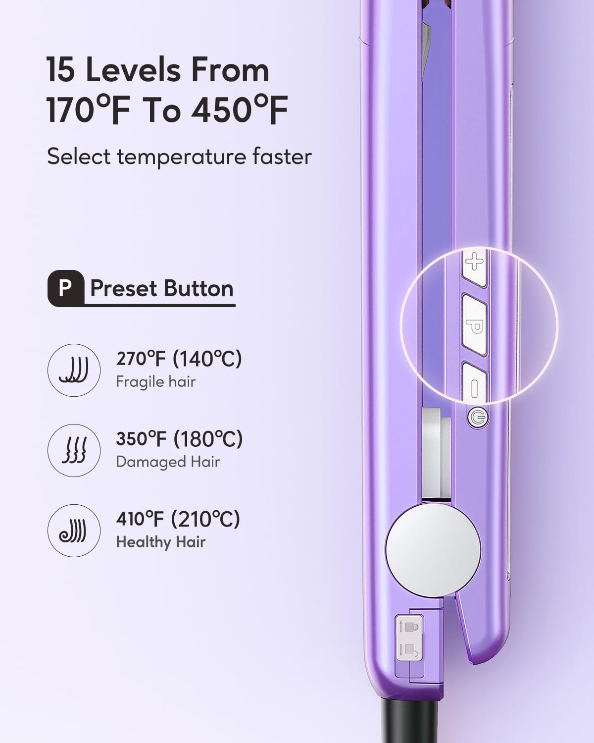 Wavytalk Pro flat iron dual voltage image highlights worldwide compatibility for travel.