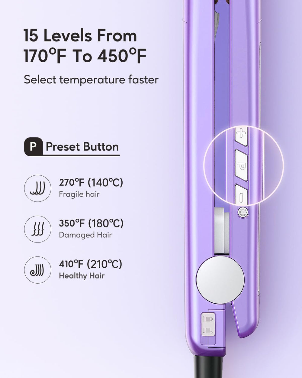 Wavytalk Pro flat iron dual voltage image highlights worldwide compatibility for travel.