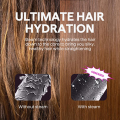 Wavytalk Pro Steamline Pro anti-scald shell protects fingers during use