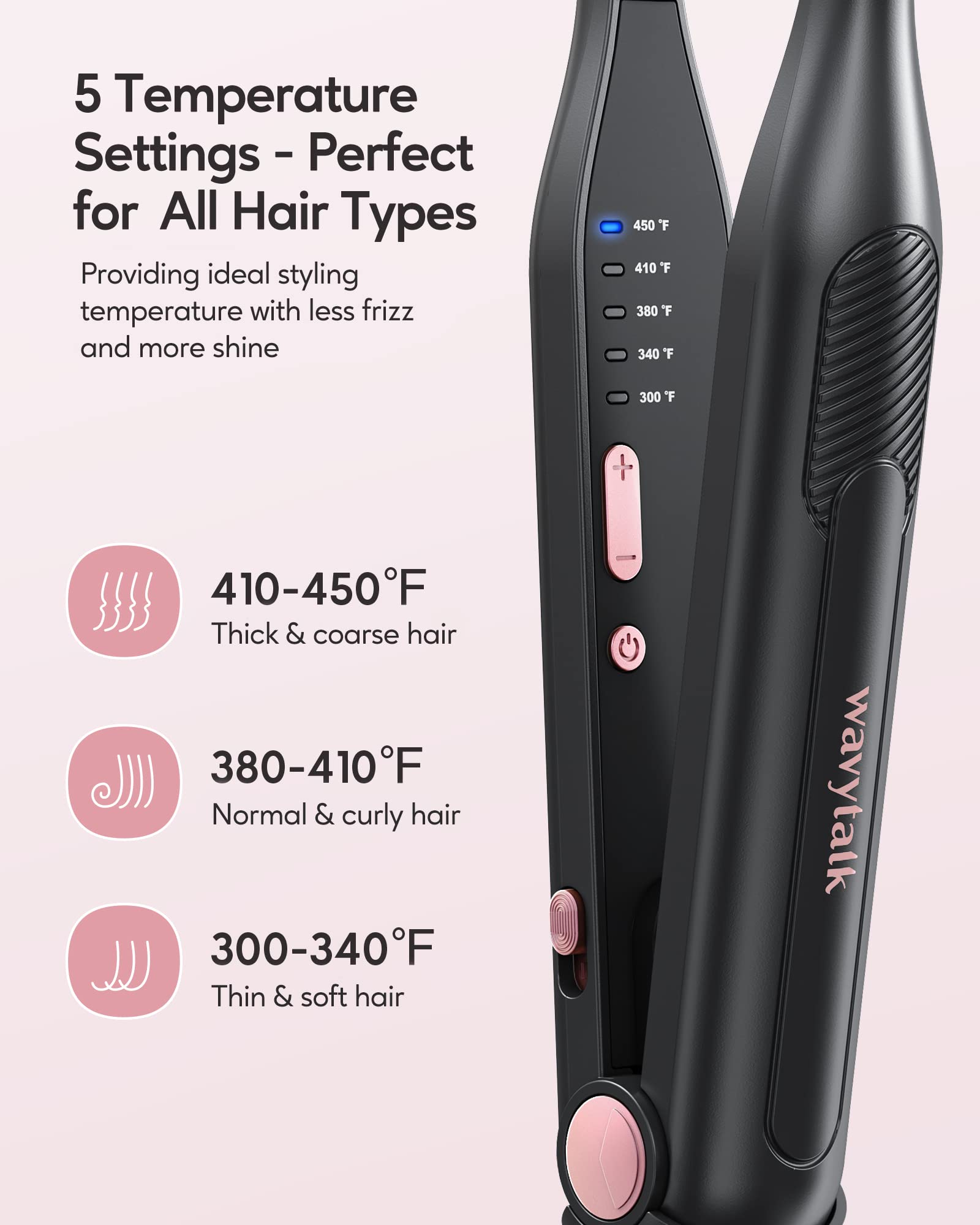 Wavytalk ptc-heater-quick-heat heats in 15 seconds for fast styling