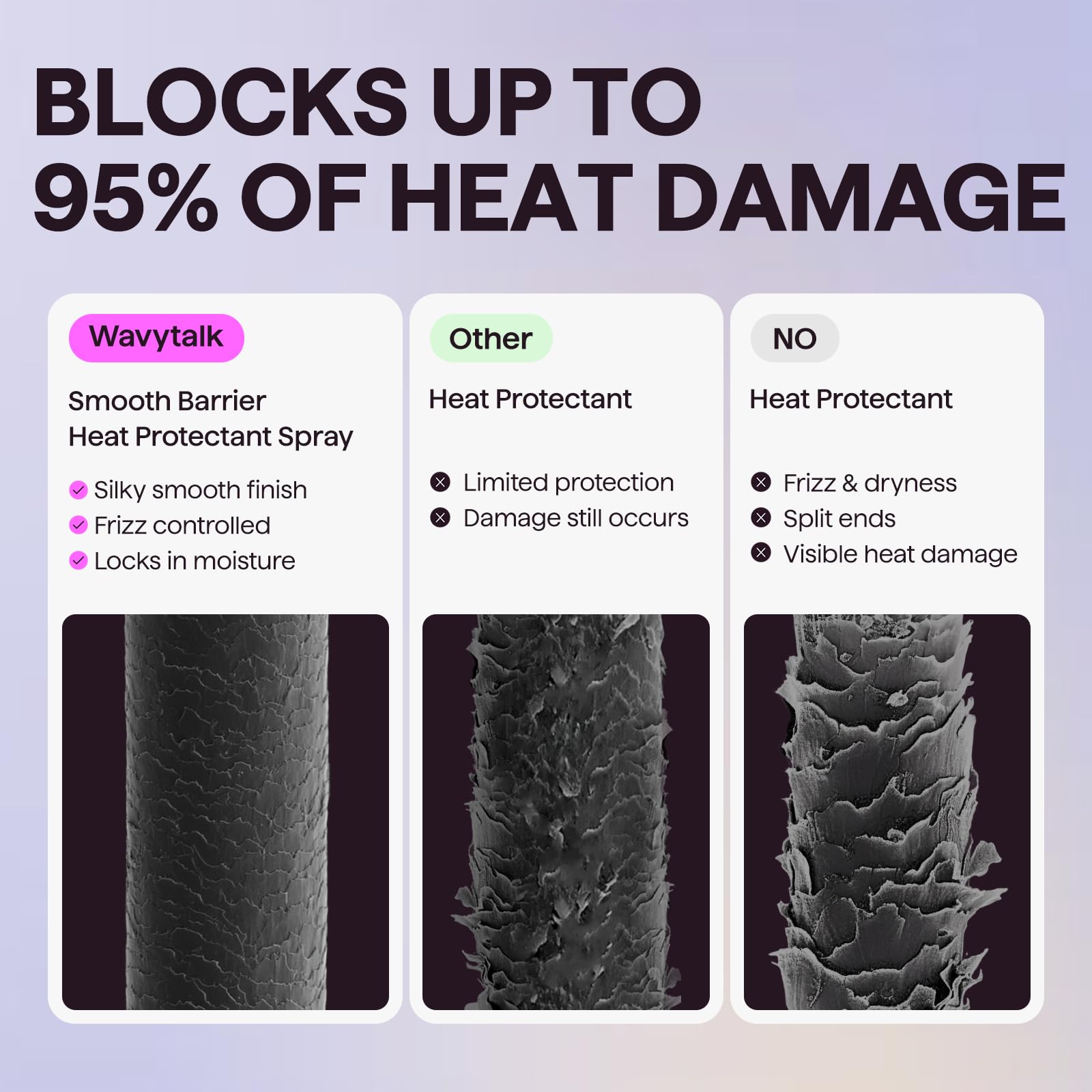 Hydrolyzed lupin protein illustrating protective barrier and moisture lock for frizz control