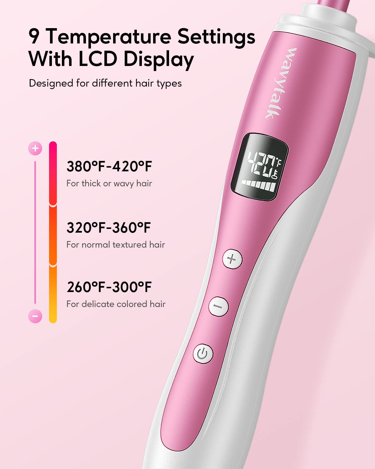 Wavytalk temperature display and controls on wand