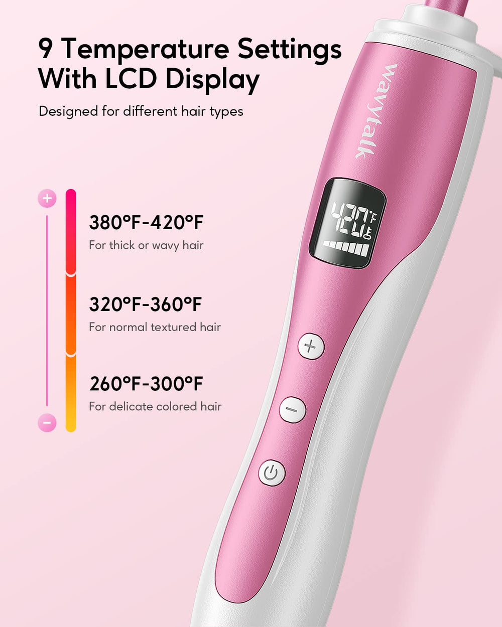 Wavytalk temperature display and controls on wand