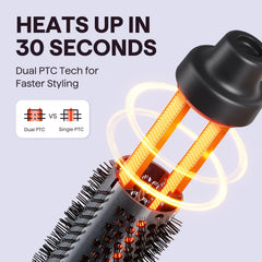 Wavytalk Thermal Brush PTC heating system indicating quick styling results