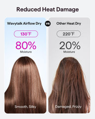 Wavytalk Turblow Pro concentrator-attachment channels airflow for smooth, precise styling.