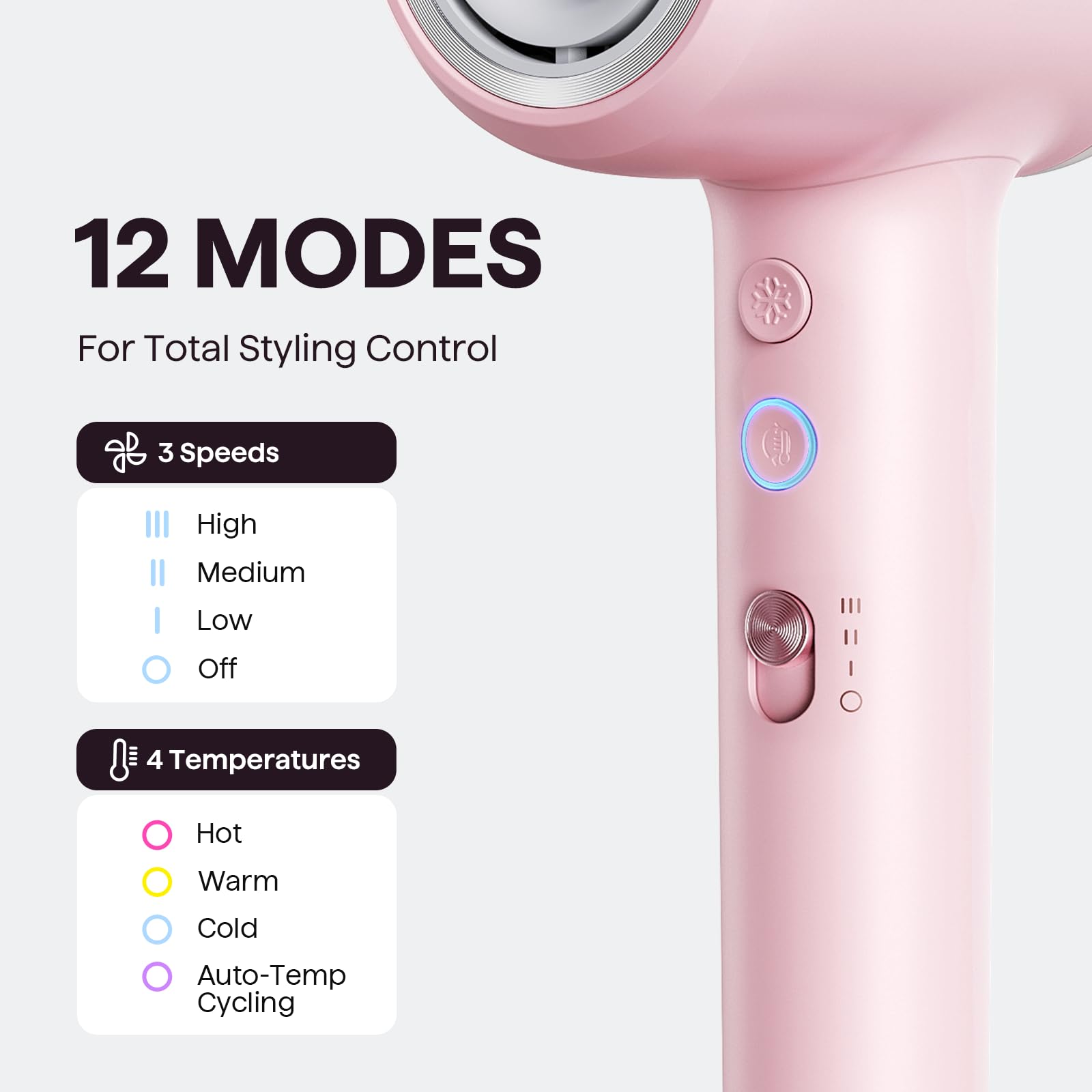Wavytalk Turblow Pro uses negative ion technology to reduce frizz