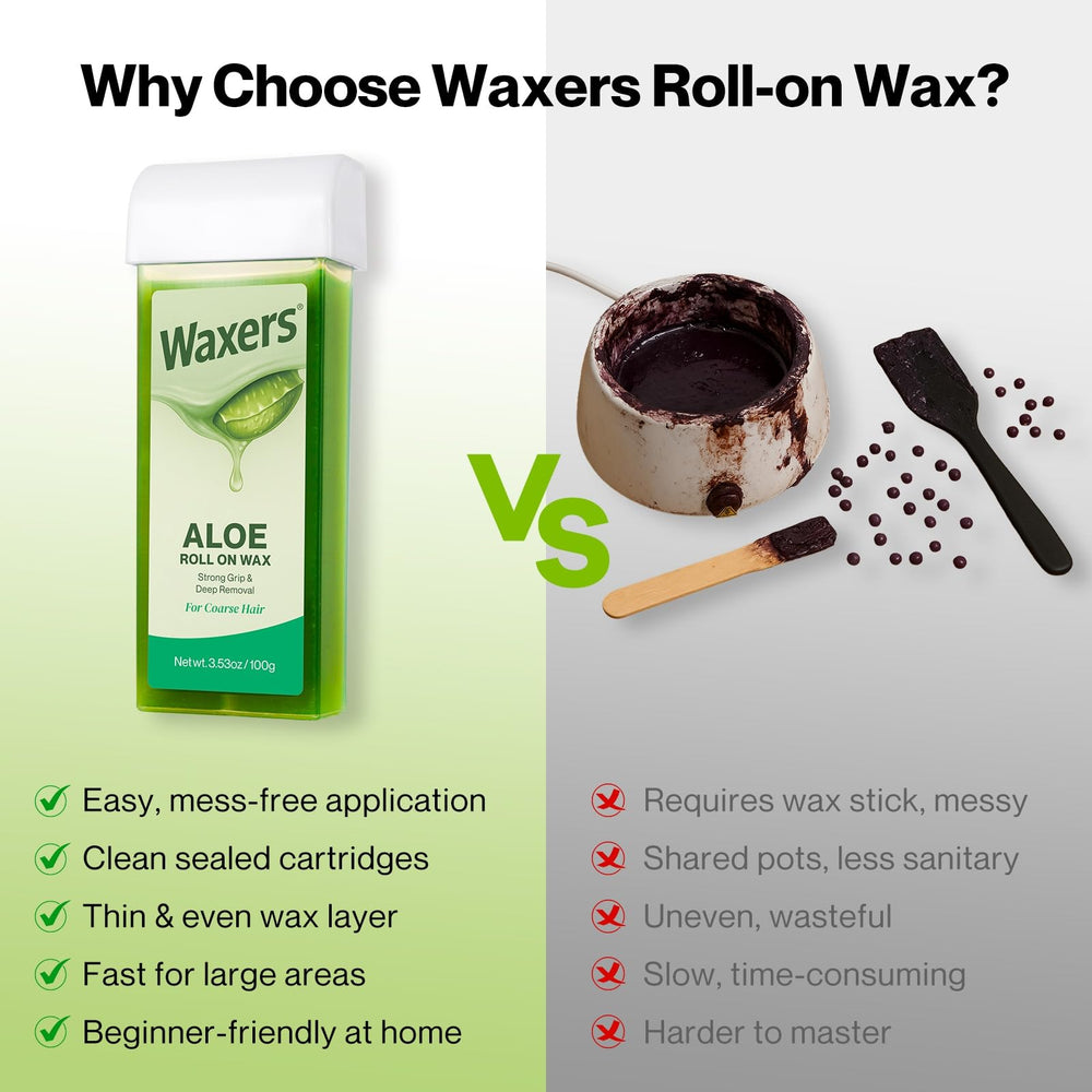 Waxers Legs waxing at home delivers multi-area convenience.
