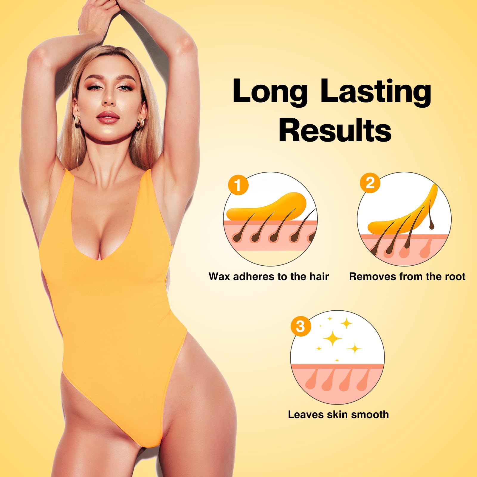 Waxers roller head for mess-free waxing on larger areas